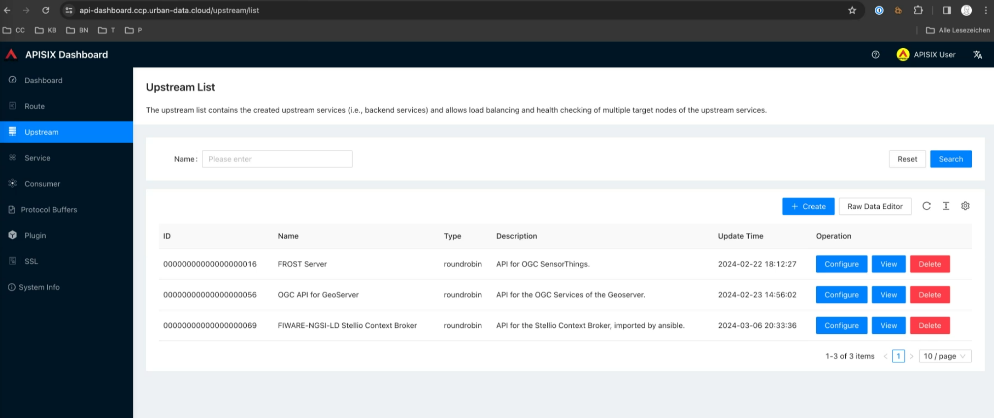 APISIX Upstream List