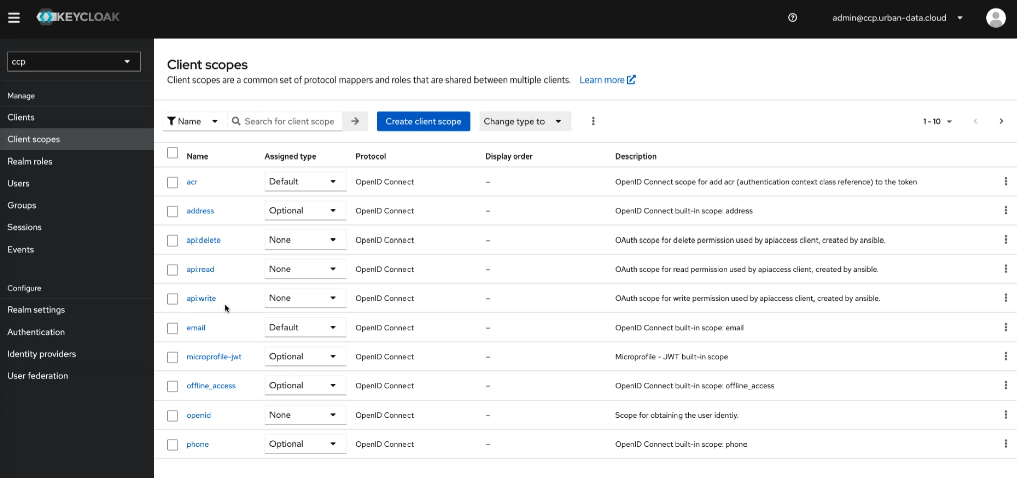 Keycloak Client Scopes