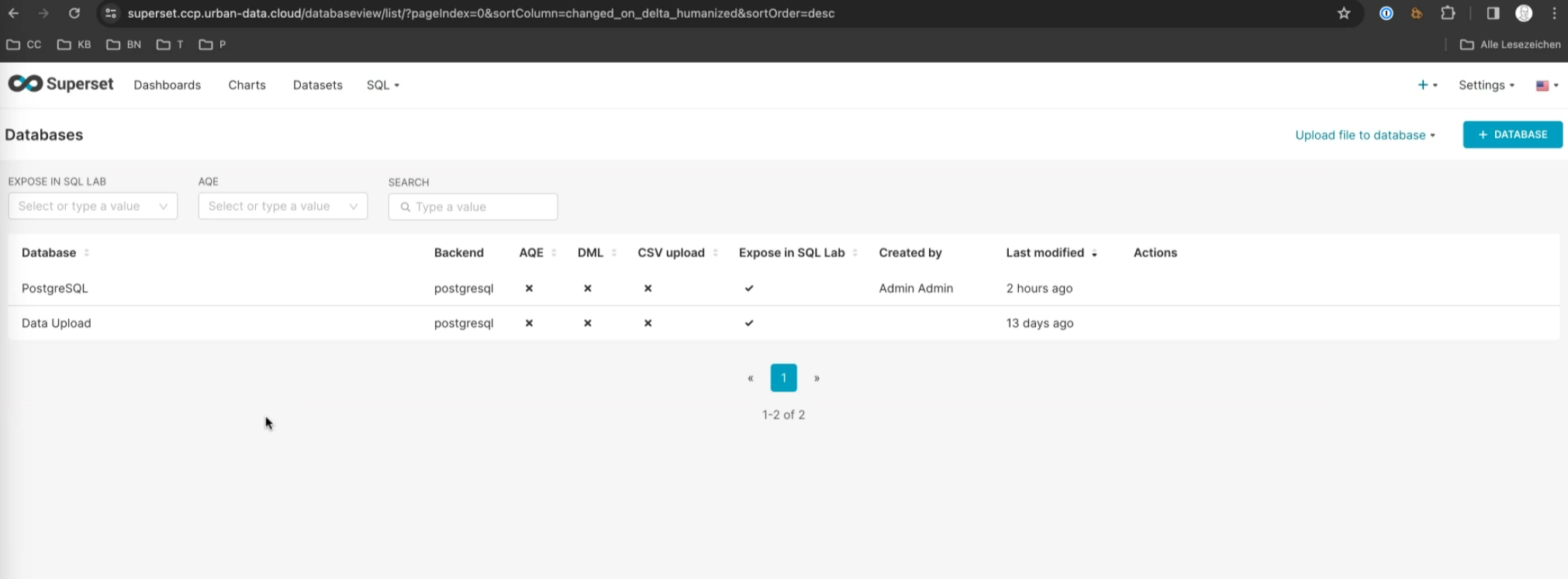 SuperSet Databases